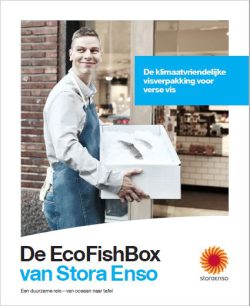 Ecofishbox folder